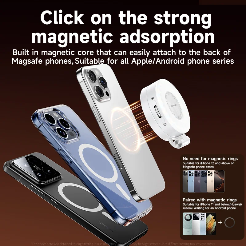 Photography Lighting Spotlight - Luz LED de relleno para Selfie