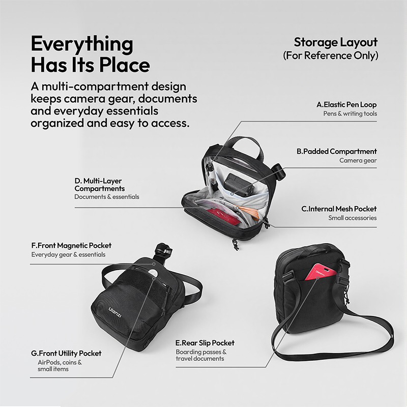Ulanzi CB05 3L Mini Creator, B - Photography Lighting Bag reseña y precio
