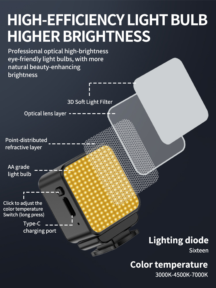 Mini Luz LED Magnética para Vi - Photography Lighting Spotlight reseña y precio