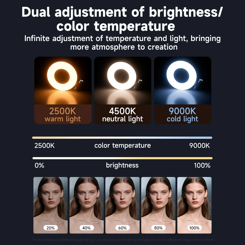 Luz LED de relleno para Selfie - Photography Lighting Spotlight reseña y precio