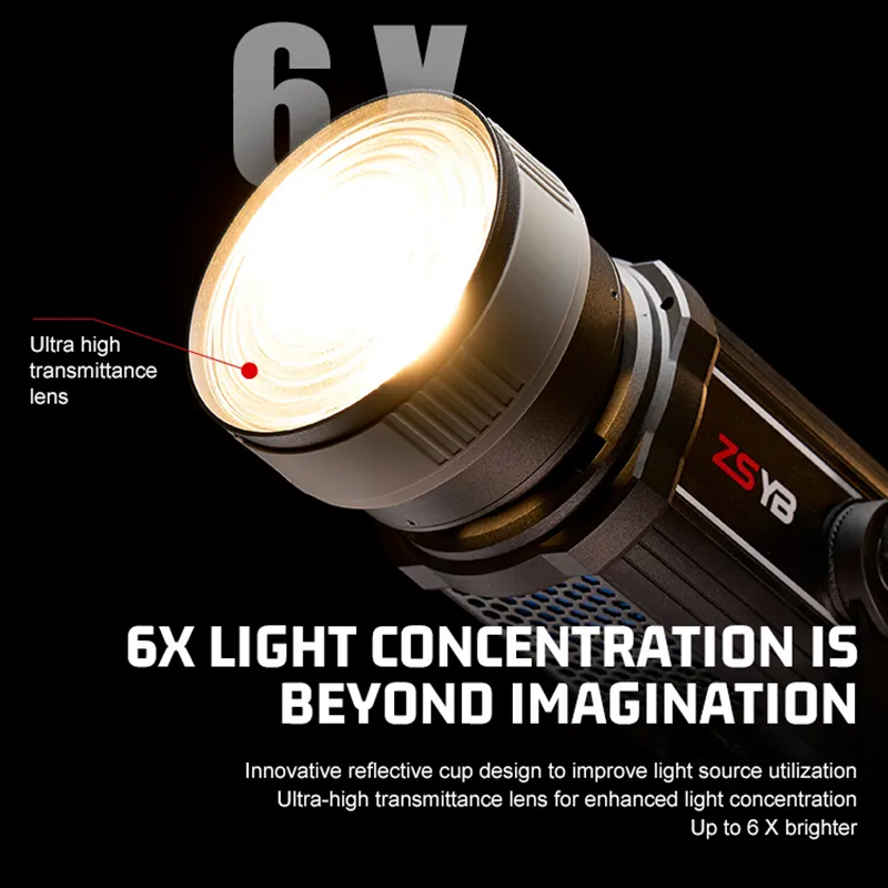 Lente Fresnel con Enfoque Ajus - Photography Lighting Spotlight reseña y precio