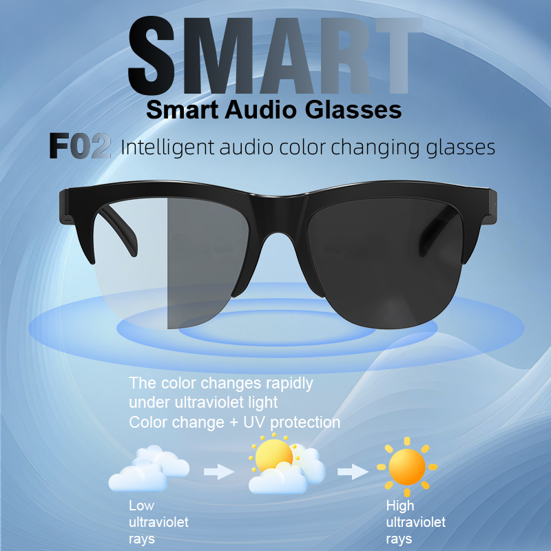 Gafas Inteligentes Ola Esporte - Photography Lighting Devices reseña y precio